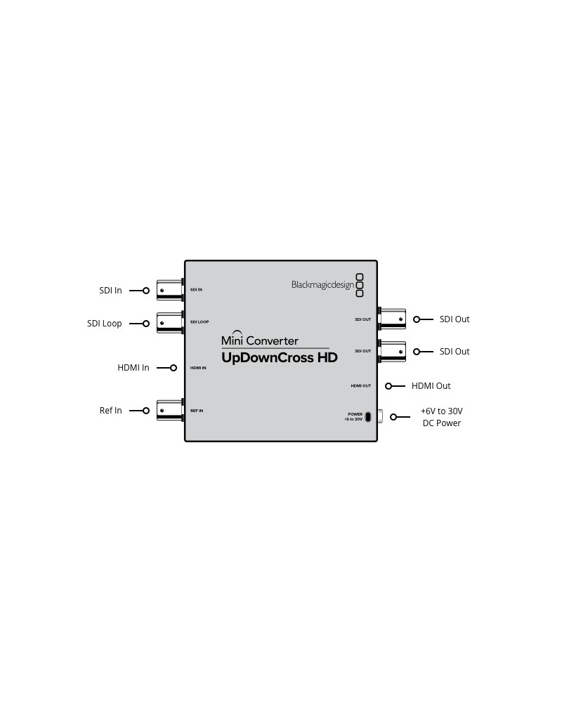 Blackmagic Design UpDownCross HD - Mini Converter