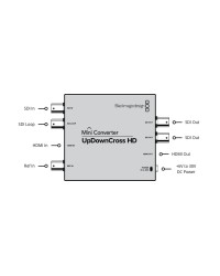 Blackmagic Design UpDownCross HD - Mini Converter