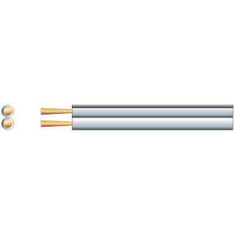 AV Link Figure 8 Speaker Wire
