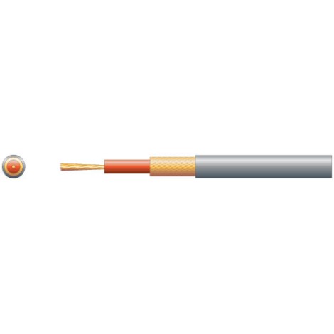 Mercury Single Core Round Overall Lap Screen