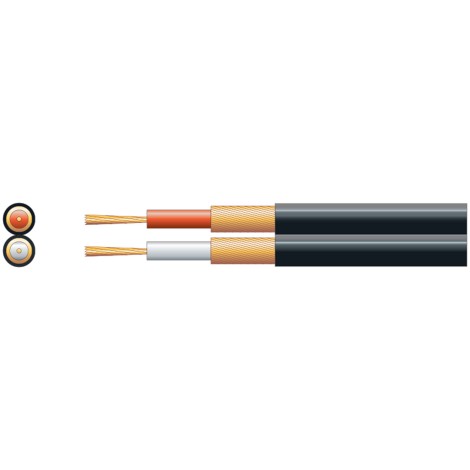 Mercury Standard 2 Core Figure 8 Individual Lap Screened Cables