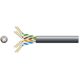 Mercury Cat5e U/UTP Outdoor Gel Filled Network Cable
