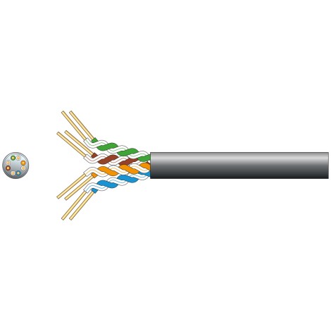 Mercury Economy Outdoor U/UTP Network Cable