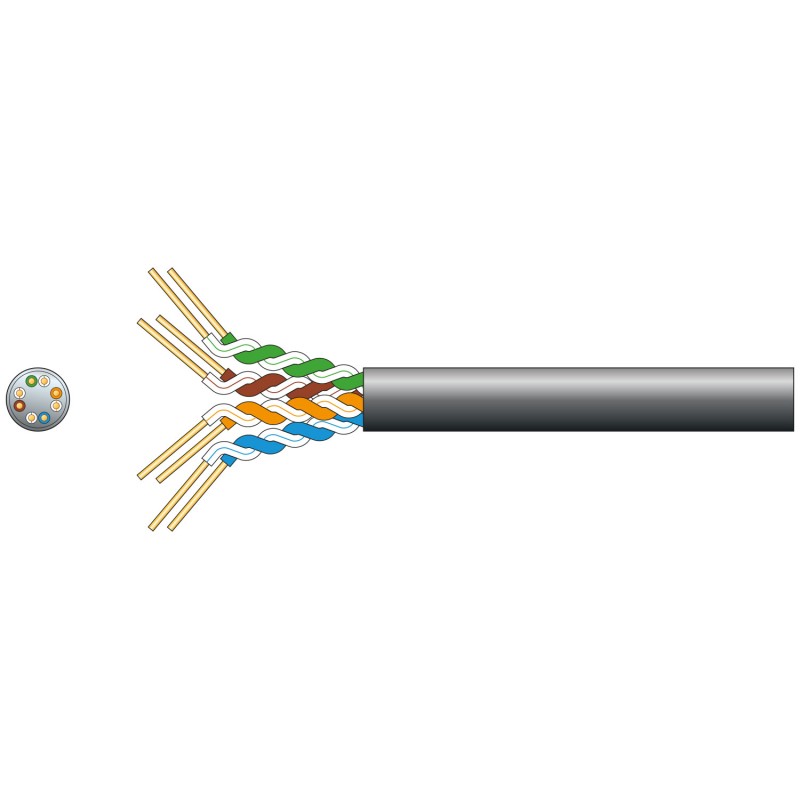 Mercury Economy Outdoor U/UTP Network Cable