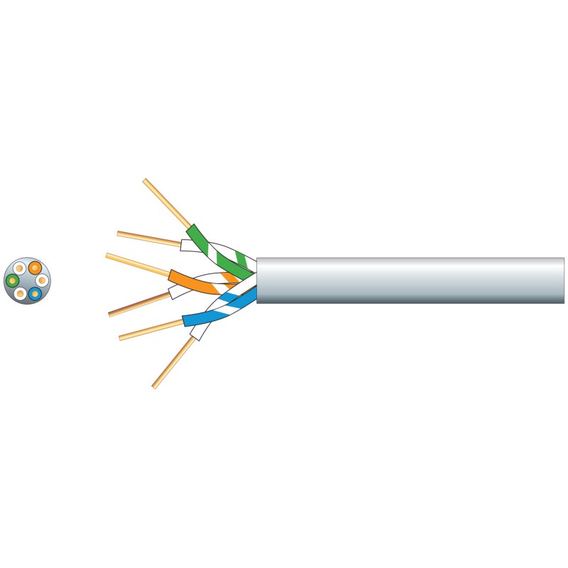 Mercury Economy Telephone Cable