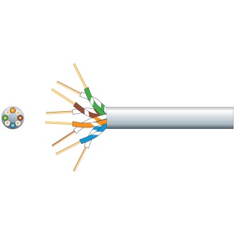 Mercury Economy Telephone Cable