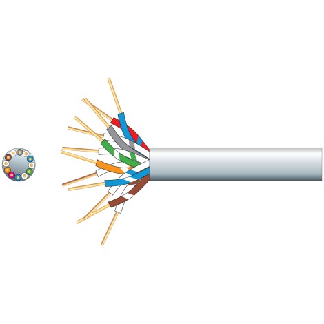 Mercury Economy Telephone Cable