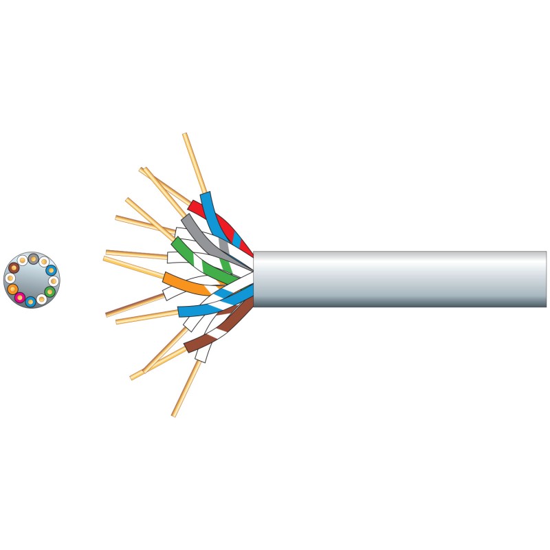 Mercury Economy Telephone Cable
