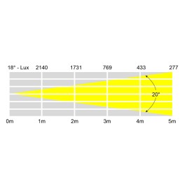 Tour Batten TW