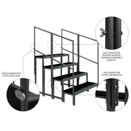 GT Stage Deck 80cm Modular Stair