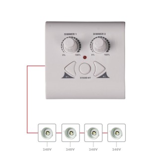 Visio DL Wall Dimmer (DL-WD)