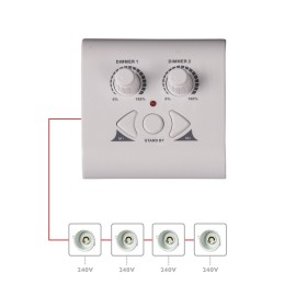 Visio DL Wall Dimmer (DL-WD)