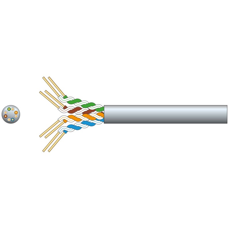 Mercury Cat5e U/UTP Network Cable 305m Grey