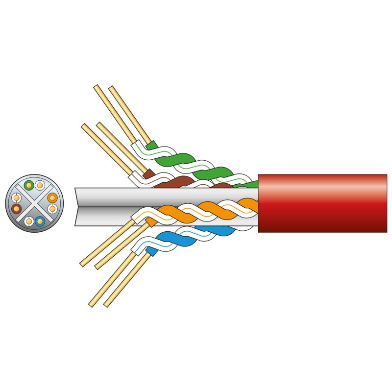 Mercury Cat6 U/UTP Network Cable 305m Red