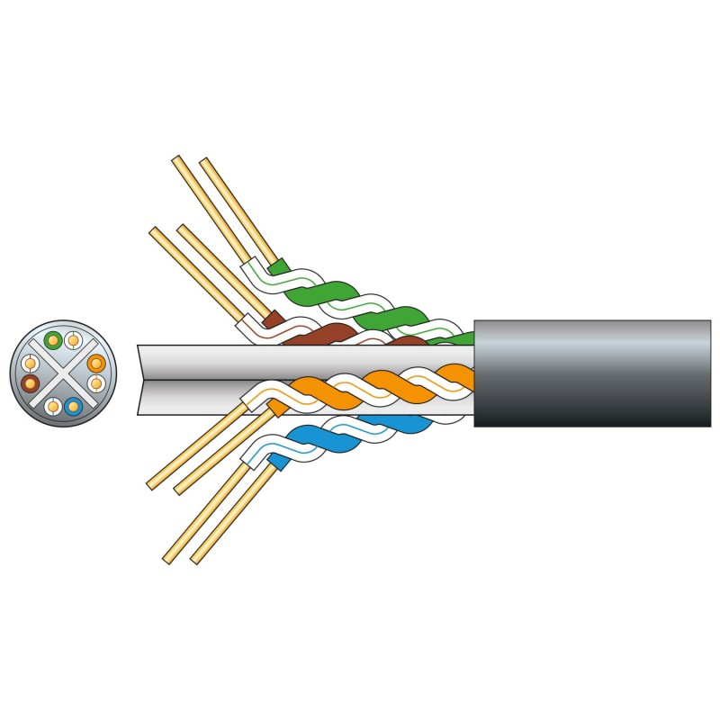 Mercury Cat6 U/UTP Outdoor Network Cable 100m Black