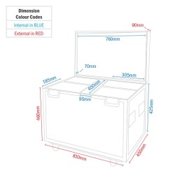 Quad Evora 850 Zoom Spot Flight Case