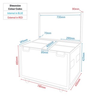 Quad Evora 600 Beam Flight Case