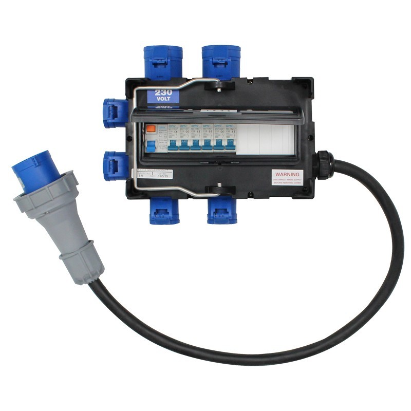 ISCHL 63A 1Ph Distribution Box