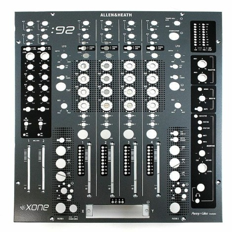 Allen & Heath XONE 92 Front Face Plate Panel Storm Grey AA7581