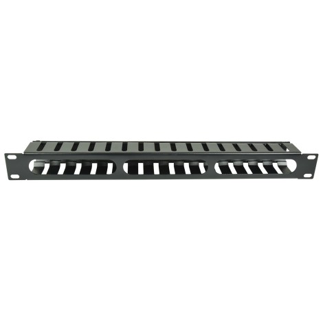 Adastra 1U Cable Management Channel