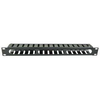 Adastra 1U Cable Management Channel