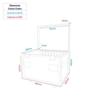 eLumen8 Tour Case
