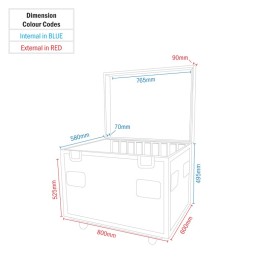 eLumen8 Tour Case
