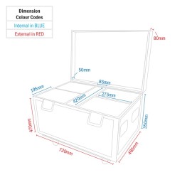 Equinox Quad Vortex Flight Case