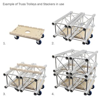 Global Truss Stackable Truss Adapter for 2 x F34