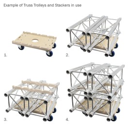 Global Truss Stackable Truss Adapter for 2 x F34