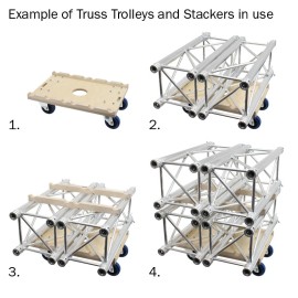Global Truss Trolley for 2 x F34 (3 optional Wheels)