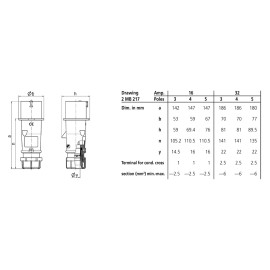 32A 230V 2P+E IP44 AM-TOP Plug, Black (260ZD)