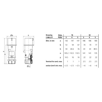 16A 230V 2P+E IP44 AM-TOP Plug, Black (22302ZC)