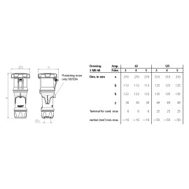 63A 400V 4P+E IP67 PowerTOP Xtra Connector (14212)