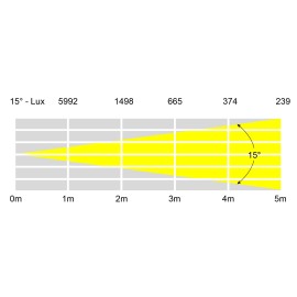 Aspect XL Exterior 4000K White Feature Light (White Housing)