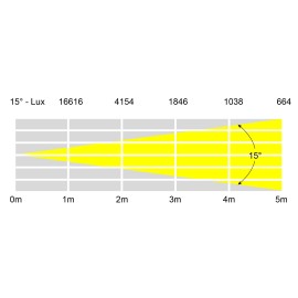 Aspect XL Exterior Amber Feature Light (White Housing)