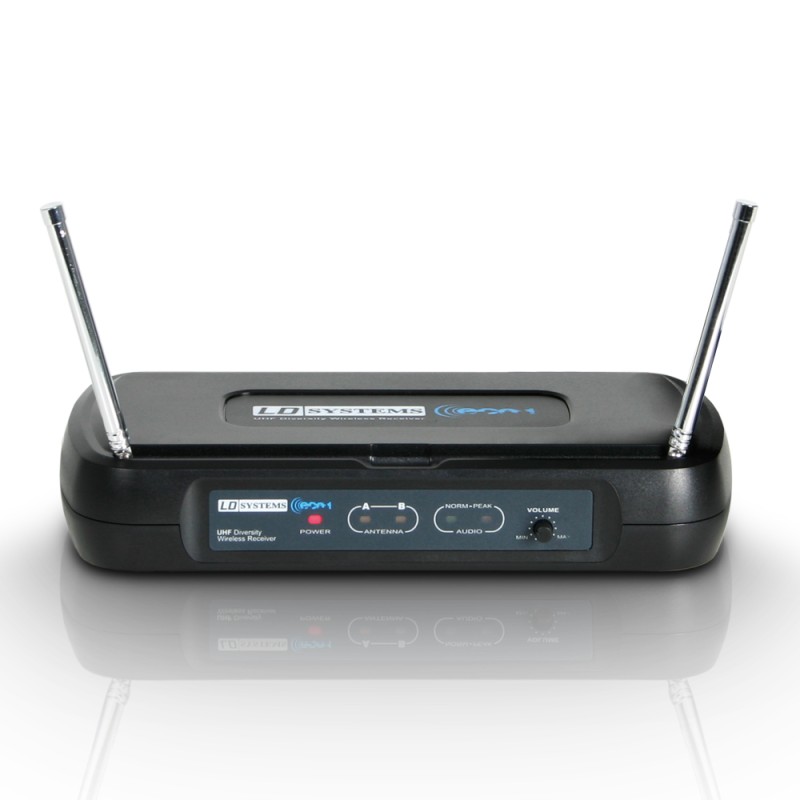 LD Systems ECO 2 R 1 - Receiver