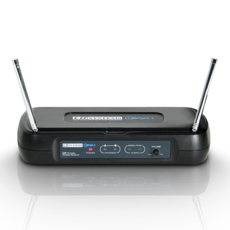 LD Systems ECO 2 R 2 - Receiver