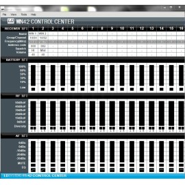 LD Systems WIN 42 HUB - Controller Hub for WIN42 Wireless
