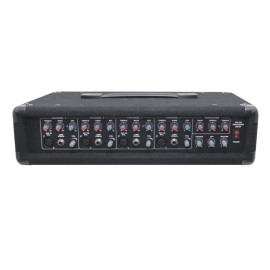 W Audio Gig Rig Performer 200W PA Package