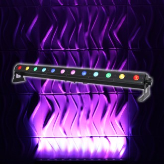 LEDJ Pixel Storm 12 Tri Batten