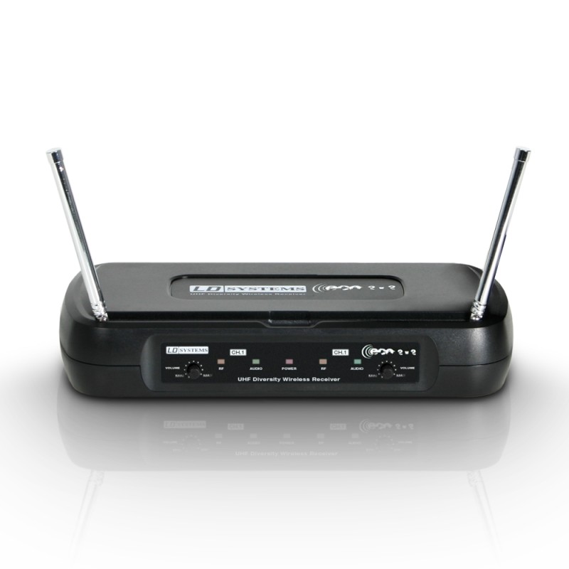 LD Systems ECO 2X2 R 1 - Double Receiver